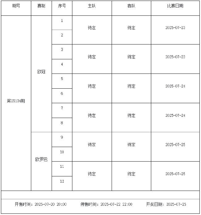 7月18日-24日足彩赛程:停售3期 欧冠芬超在列