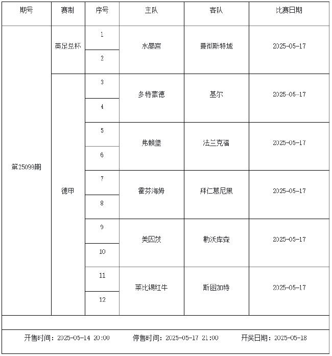 5月16日-5月22日足彩赛程:停售3期 周二5赛事混猜