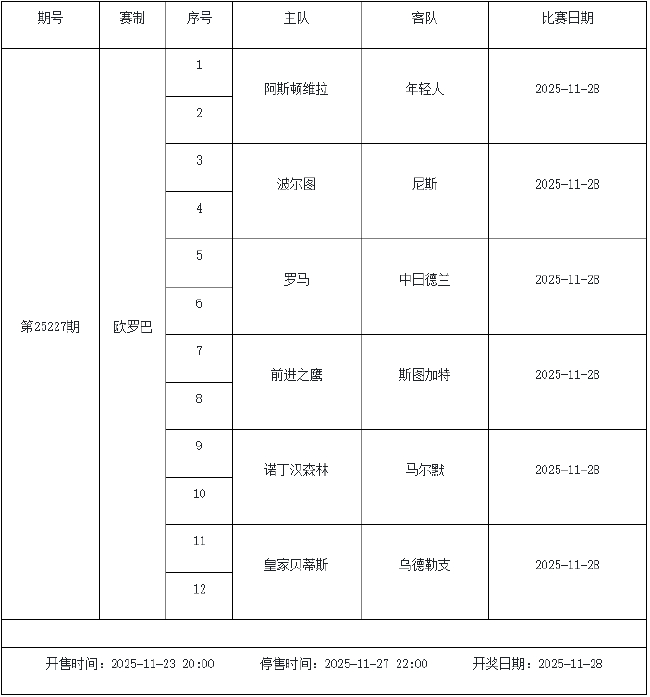 11月21日-27日足彩赛程:停售6期 周末两期派奖