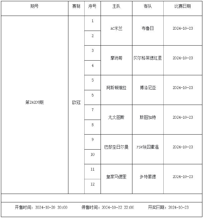 10月18日-24日足彩赛程:停售5期 五大联赛回归