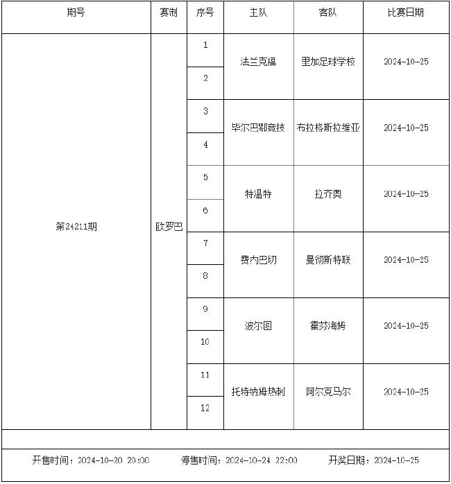 10月18日-24日足彩赛程:停售5期 五大联赛回归