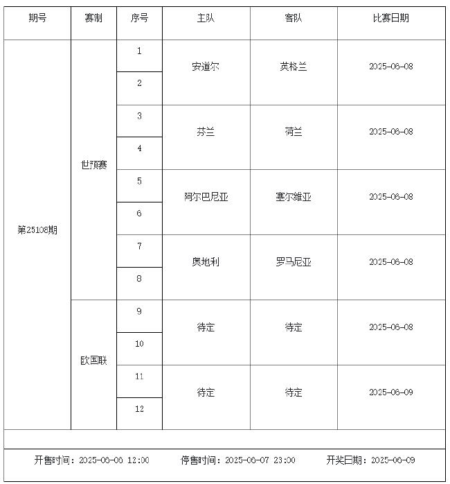 6月6日-6月12日足彩赛程:停售2期 世预赛在列