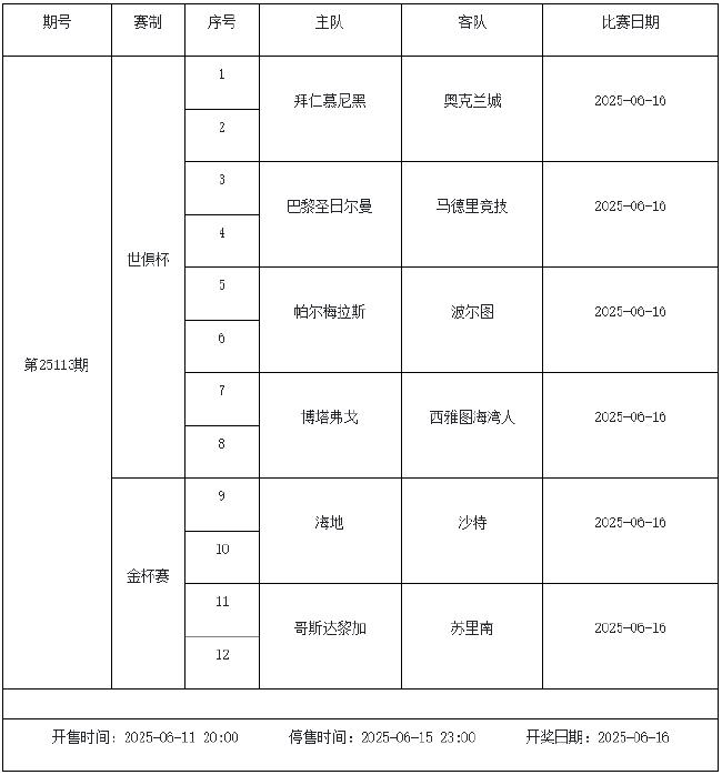 6月13日-19日足彩赛程:停售3期 世俱杯金杯赛在列