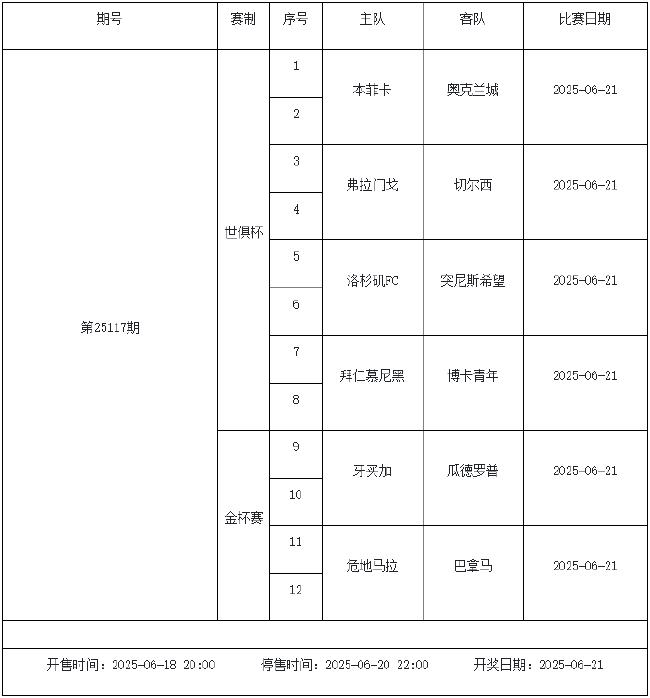 6月20日-26日足彩赛程:停售2期 挪超入选