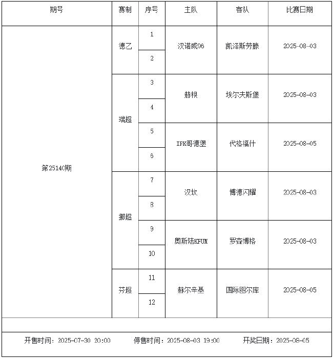 8月1日-7日足彩赛程:停售3期 日乙德乙入选