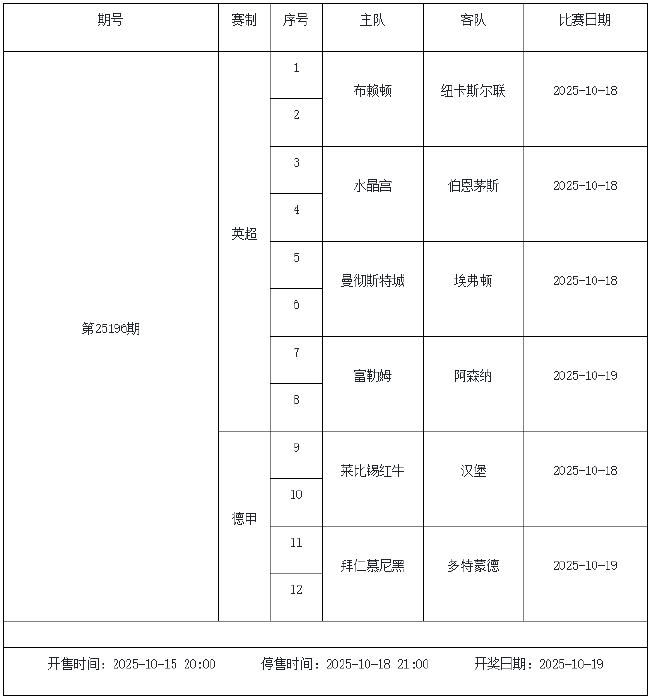 10月17日-23日足彩赛程：停售6期 五大联赛回归