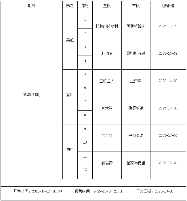 10月17日-23日足彩赛程：停售6期 五大联赛回归