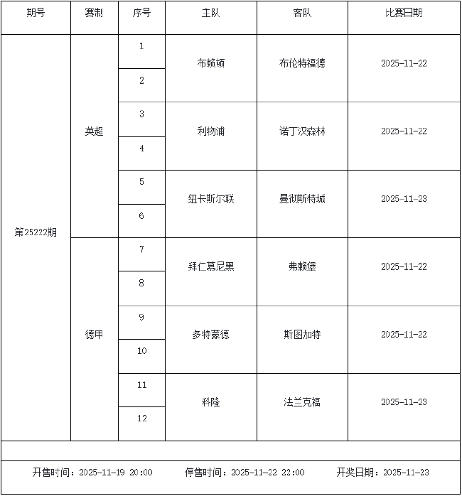 11月21日-27日足彩赛程:停售6期 周末两期派奖