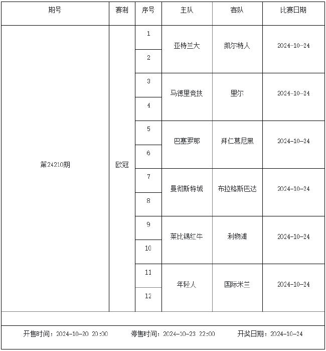 10月18日-24日足彩赛程:停售5期 五大联赛回归