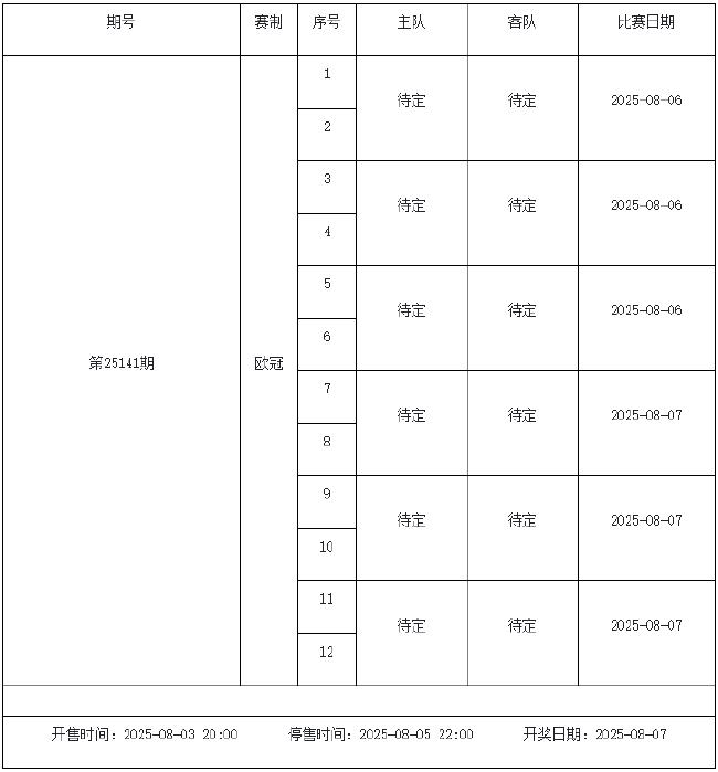 8月1日-7日足彩赛程:停售3期 日乙德乙入选