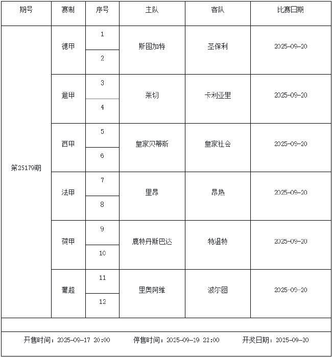 9月19日-9月25日足彩赛程：停售4期 欧罗巴回归