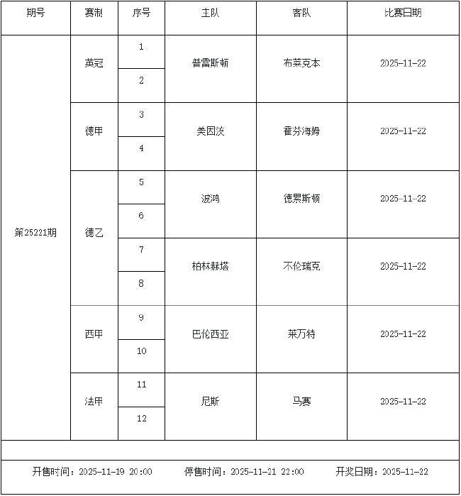 11月21日-27日足彩赛程:停售6期 周末两期派奖