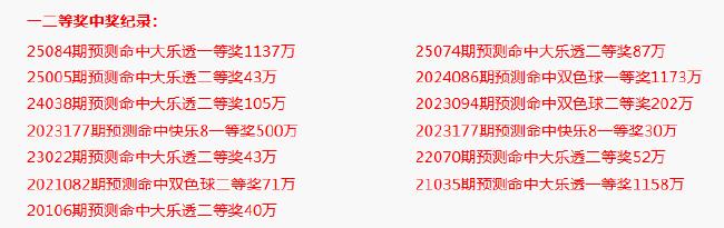 专家预测大乐透连续3期中头奖!还有6注二等!