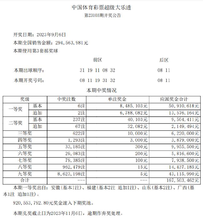 开奖详情
