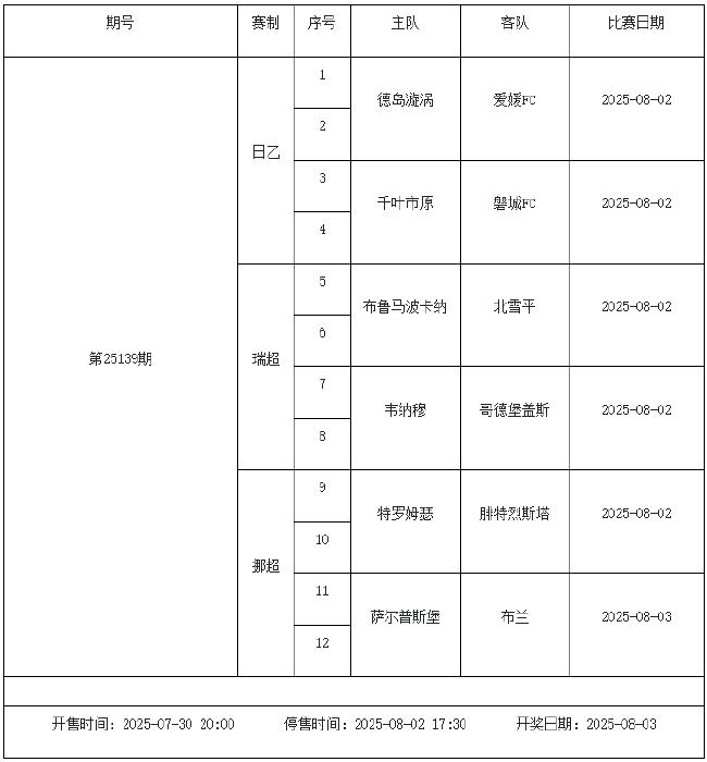 8月1日-7日足彩赛程:停售3期 日乙德乙入选