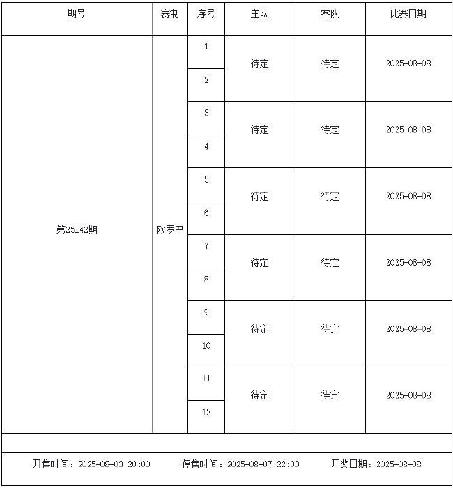 8月1日-7日足彩赛程:停售3期 日乙德乙入选
