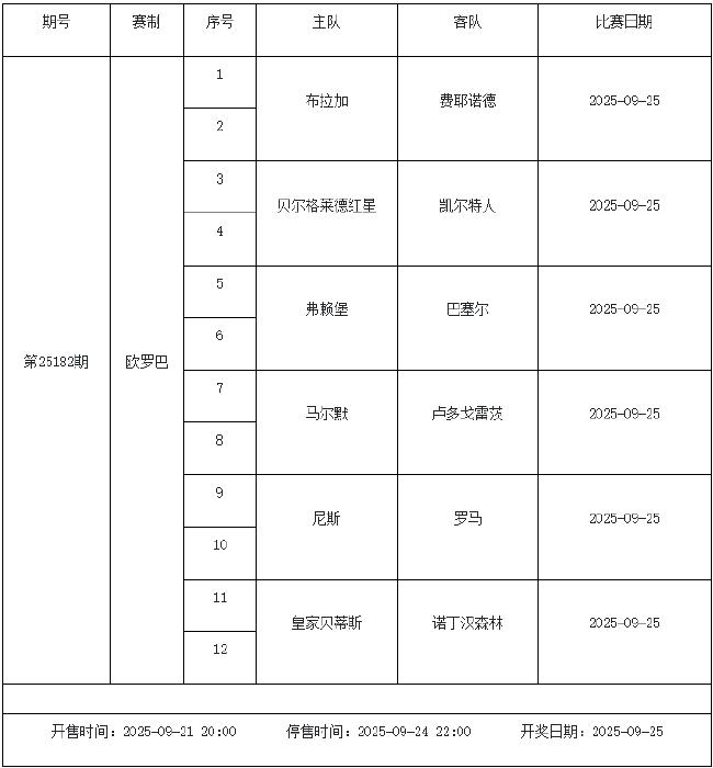 9月19日-9月25日足彩赛程：停售4期 欧罗巴回归