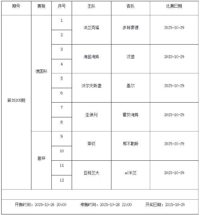 10月24日-30日足彩赛程：停售5期 半全场&amp;进球派奖