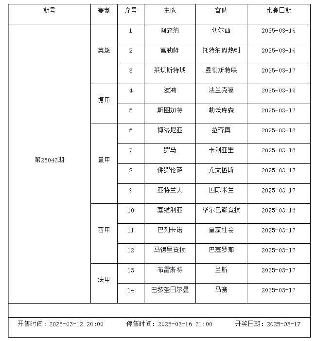 3月14日-20日足彩赛程:停售4期 下周迎国家队比赛日