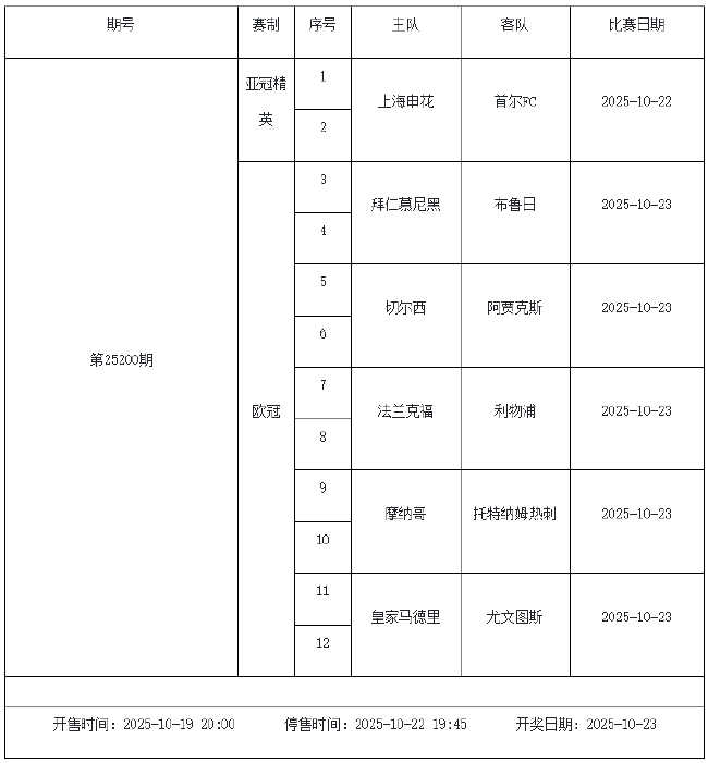 10月17日-23日足彩赛程：停售6期 五大联赛回归