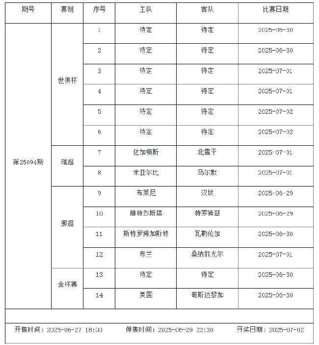 6月27日-7月3日足彩赛程:停售2期 芬超入选