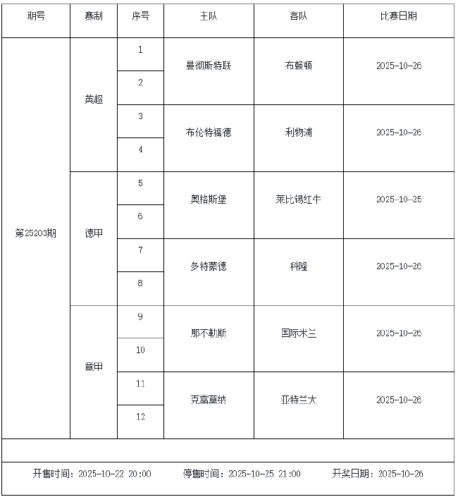 10月24日-30日足彩赛程：停售5期 半全场&amp;进球派奖