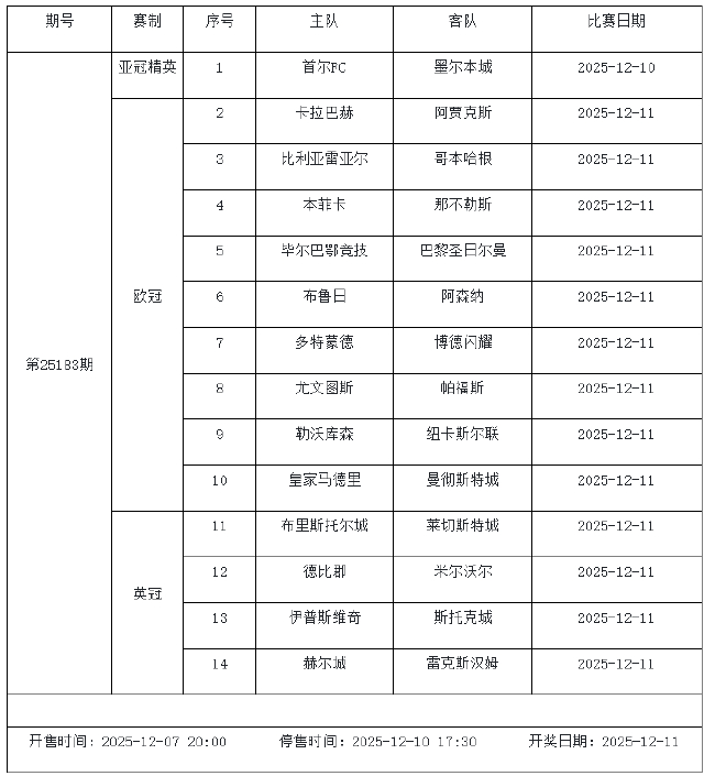 12月5日-11日足彩赛程:停售6期 周末两期派奖