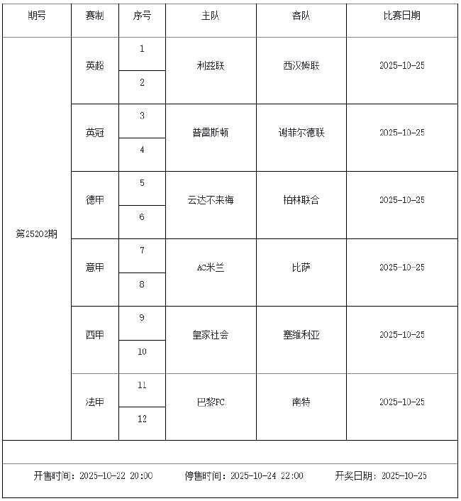 10月24日-30日足彩赛程：停售5期 半全场&amp;进球派奖