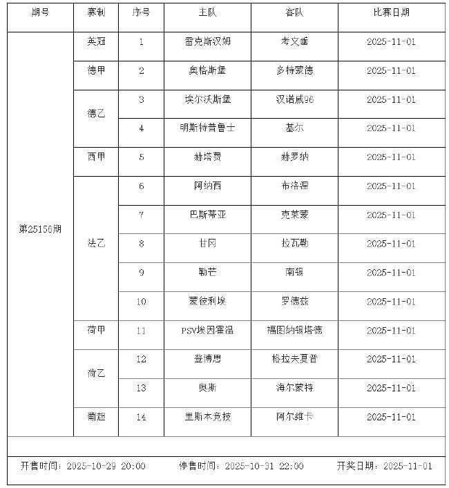 10月31日-11月6日足彩连续竞猜7期 半全场&进球派奖