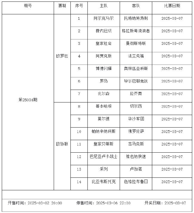 2月28日-3月6日足彩赛程:停售5期 周五10赛事混猜