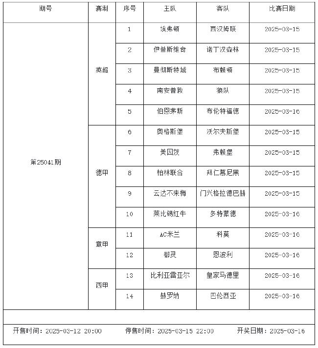 3月14日-20日足彩赛程:停售4期 下周迎国家队比赛日