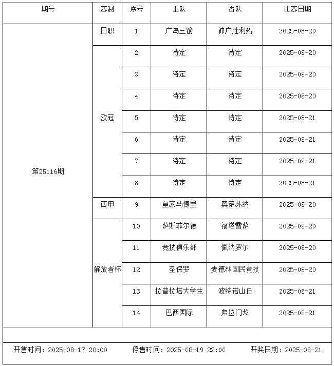 8月15日-21日足彩赛程:停售5期 英超西甲法甲回归
