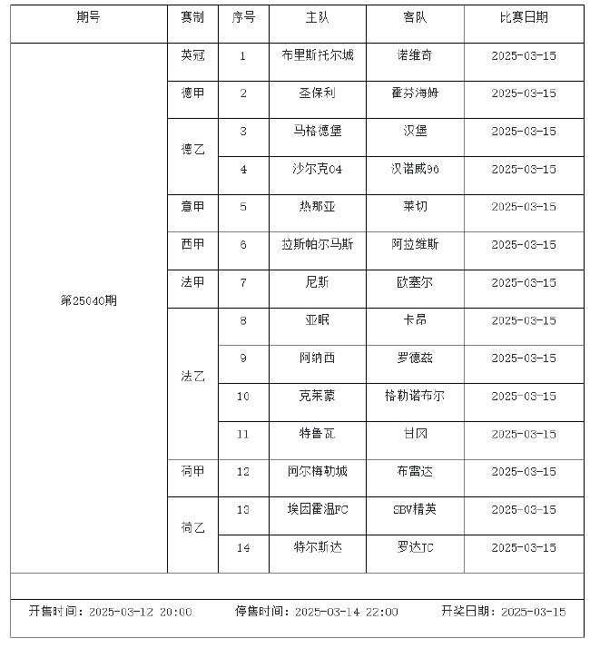 3月14日-20日足彩赛程:停售4期 下周迎国家队比赛日