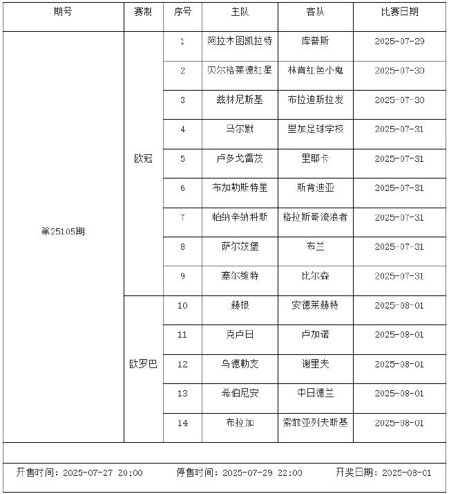 7月25日-31日足彩赛程:停售2期 欧冠欧罗巴在列
