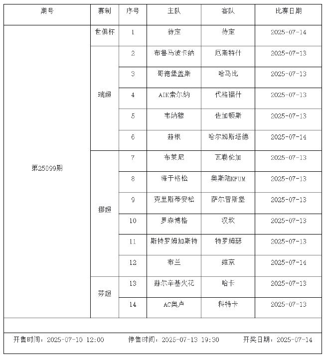 7月11日-17日足彩赛程:停售3期 天皇杯芬超入选