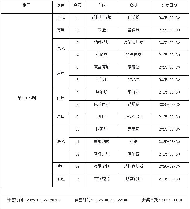 8月29日-9月4日足彩赛程:停售4期 世预赛回归