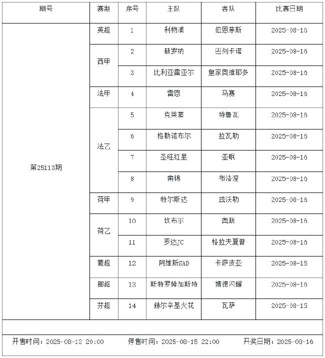 8月15日-21日足彩赛程:停售5期 英超西甲法甲回归