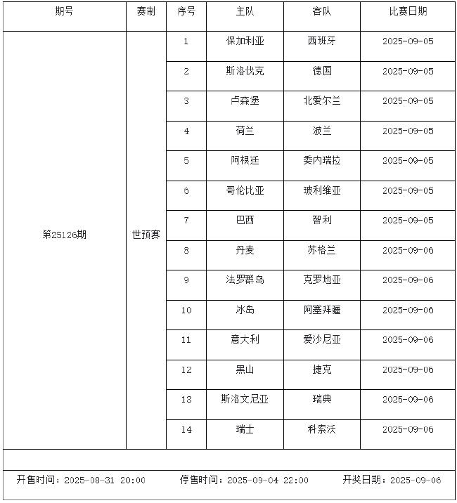 8月29日-9月4日足彩赛程：停售4期 世预赛回归