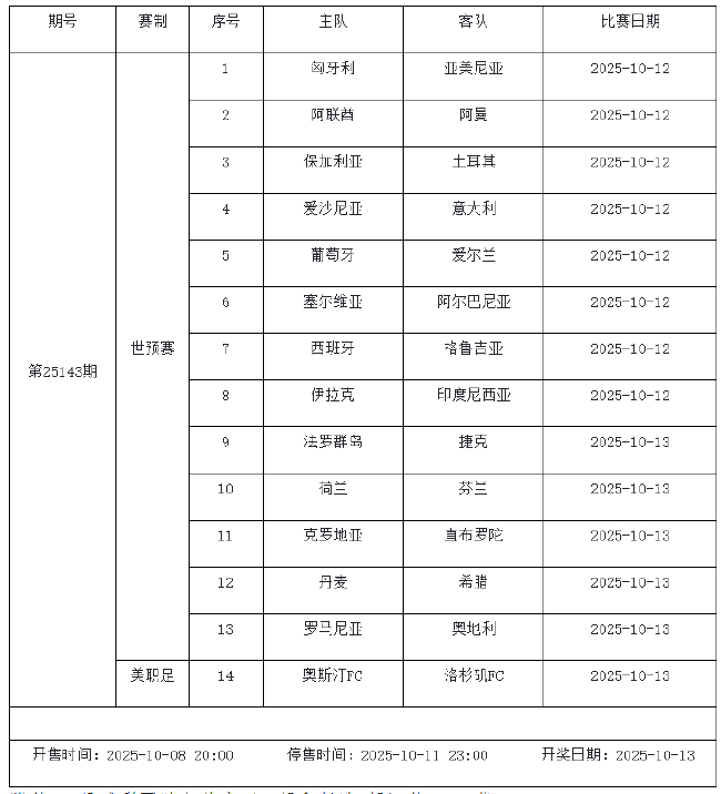 10月10日-10月16日足彩赛程:停售2期 主打世欧预
