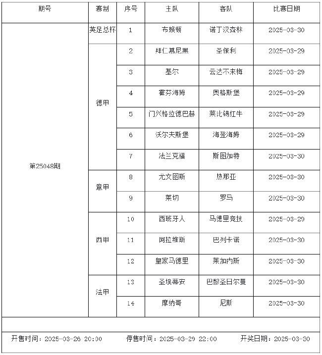 3月28日-4月3日足彩赛程:停售4期 德意西法甲回归