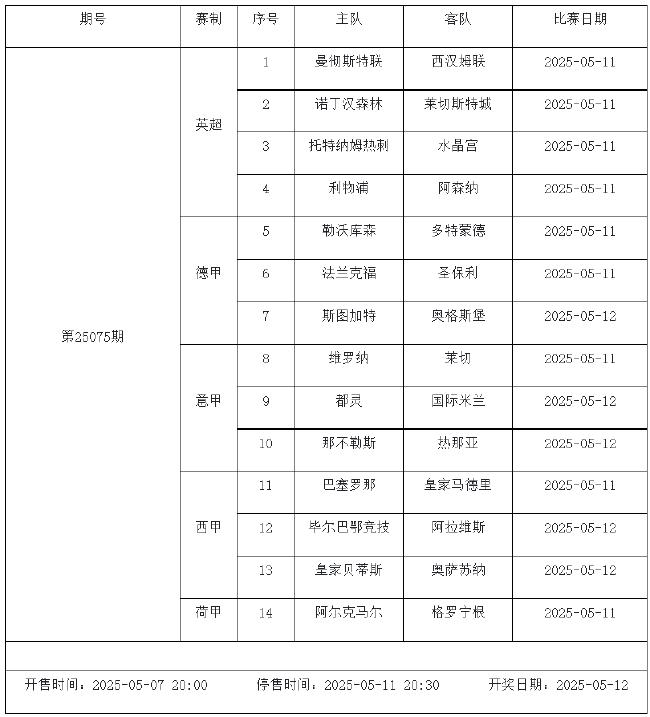 5月9日-5月15日足彩赛程:停售4期 西甲一周双赛