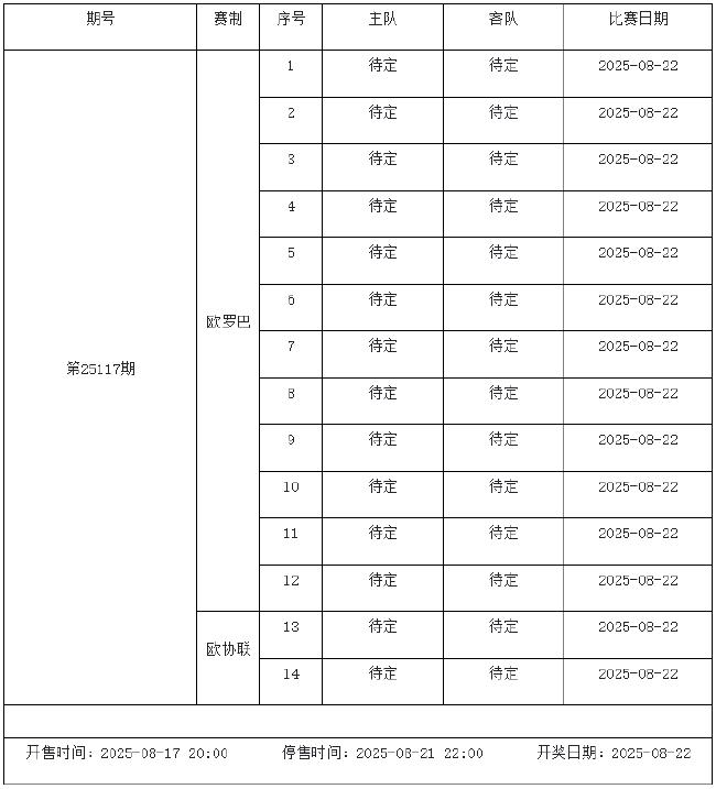 8月15日-21日足彩赛程:停售5期 英超西甲法甲回归