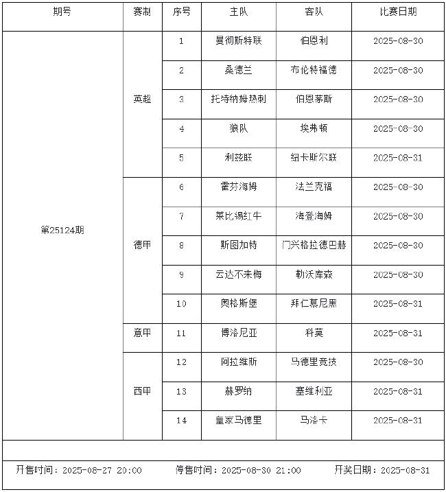 8月29日-9月4日足彩赛程：停售4期 世预赛回归