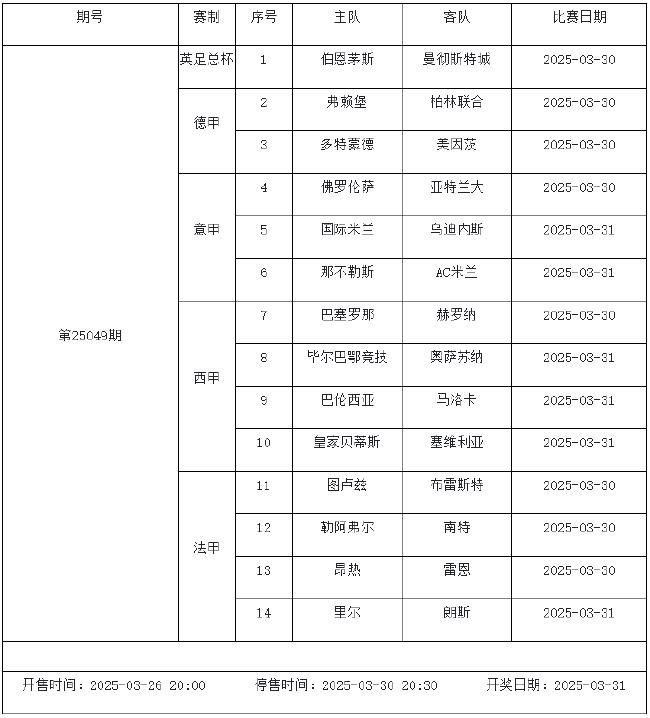 3月28日-4月3日足彩赛程:停售4期 德意西法甲回归