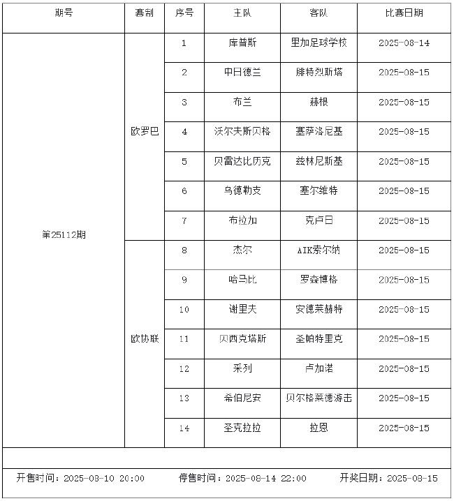 8月8日-14日足彩赛程：停售4期 英冠荷甲等回归
