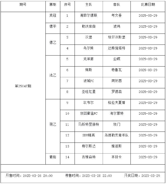 3月28日-4月3日足彩赛程:停售4期 德意西法甲回归