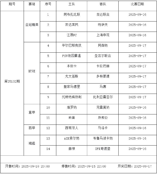 9月12日-9月18日足彩赛程：停售5期 五大联赛回归