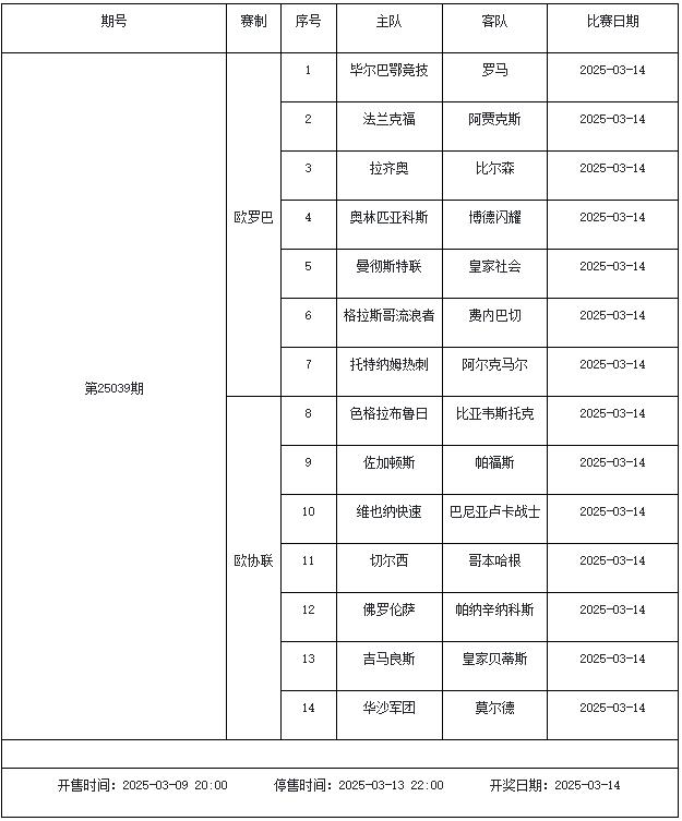 3月7日-3月13日足彩赛程：停售5期 周末英超回归