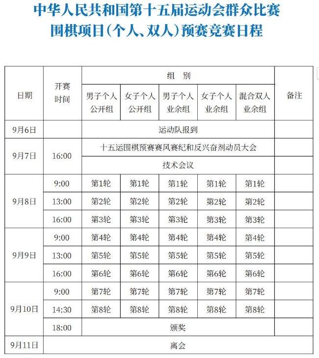 预赛赛程