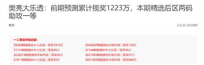 火爆!新浪专家6期狂中7个大乐透头奖豪揽超6千万